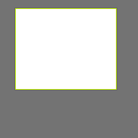 Annotation Visualization